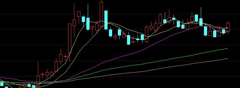 abc鍙嶅脊娑堟伅,abc鏆存定鎿嶄綔