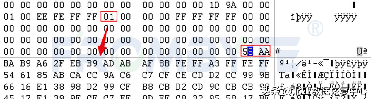 服务器硬盘raid修复,服务器RAID6数据恢复