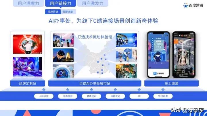 百度营销100例,2022百度营销通案