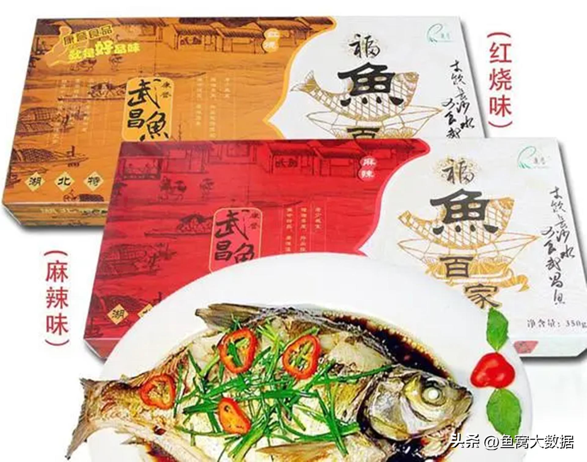 武昌鱼清蒸做法家常菜,武昌鱼是怎么出名的