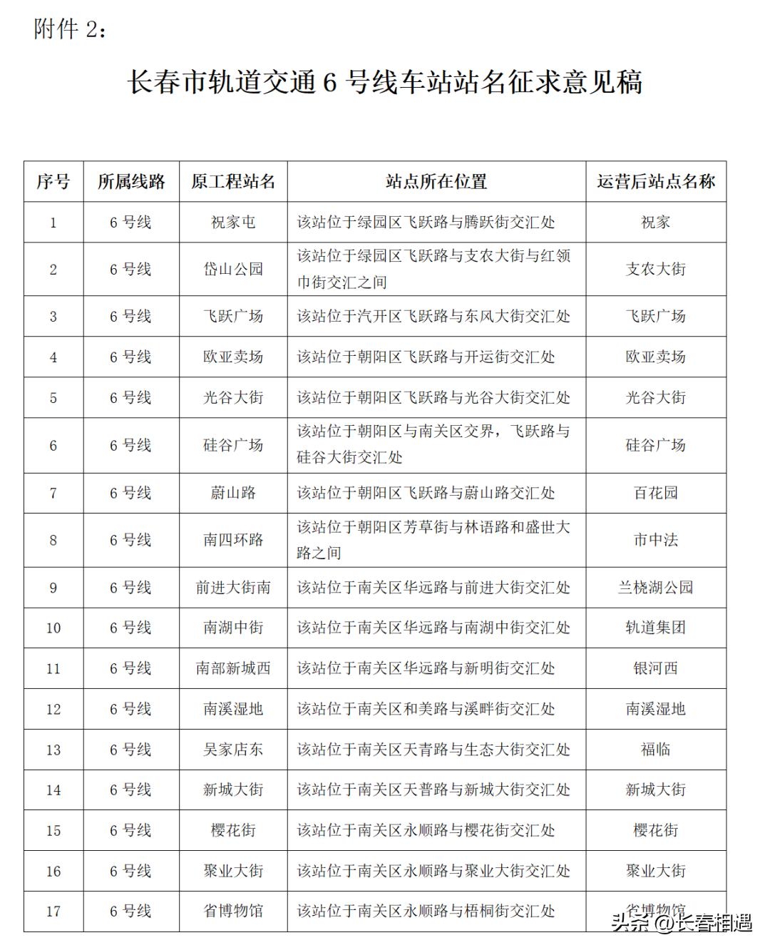 长春地铁6号线亚泰足球基地,长春亚泰足球基地站