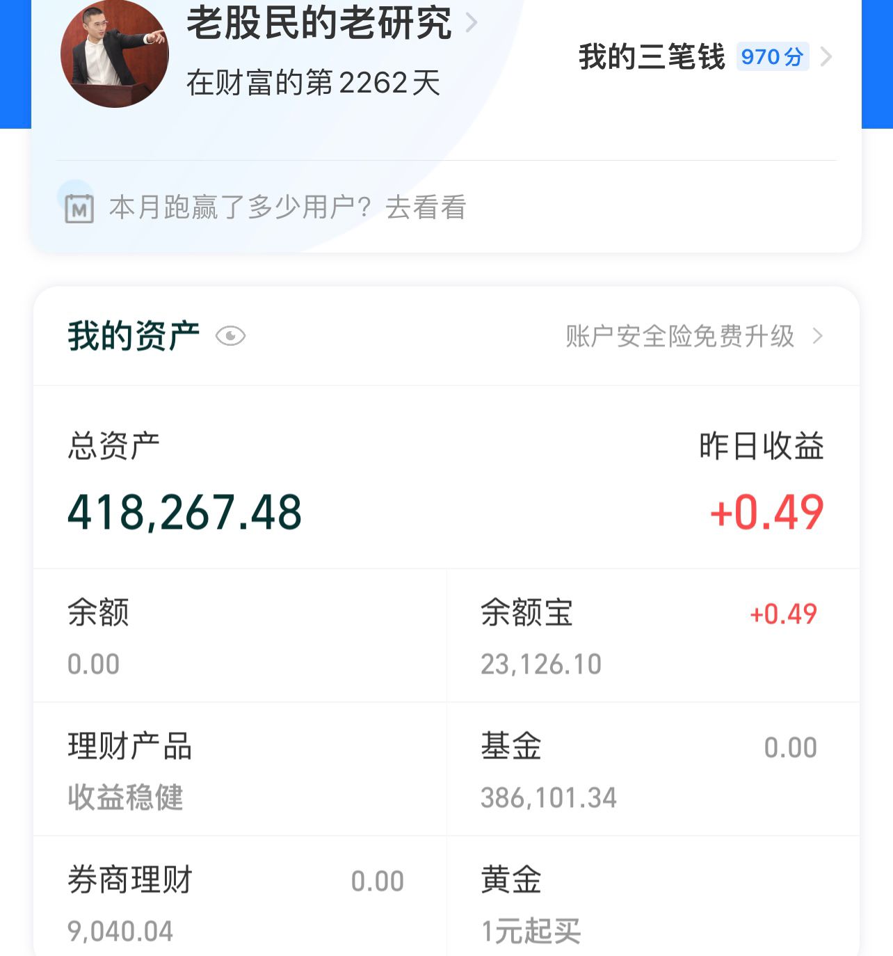 上证指数冲高回落,上证指数冲高回落变盘在即