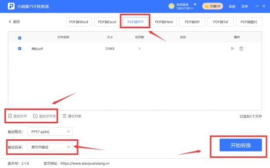 pdf转换ppt乱码怎么办,pdf转成ppt为什么会乱码