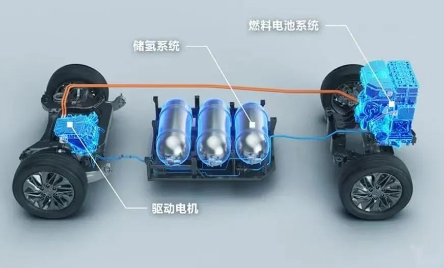 用车小贴士价格,用车小贴士