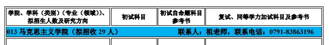 南昌航空大学考研招生简章,南昌航空大学考研调剂信息