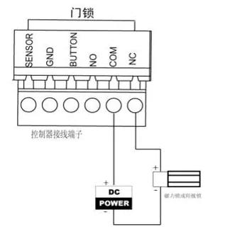 门禁系统的接线方式,门禁系统的接线方式有哪些