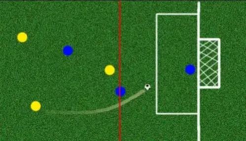 足球小白了解胜平负,足球小白讲解