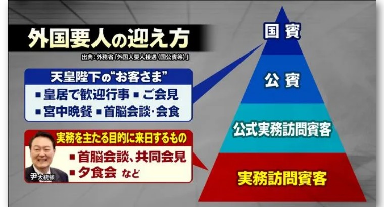 尹锡悦为什么主动访问日本,尹锡悦在日本生活过几年