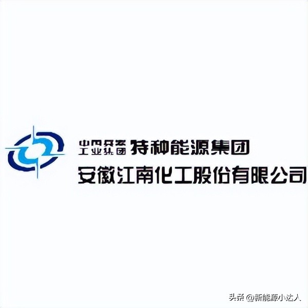 盾安风电,国家新能源风电集团有限公司招聘