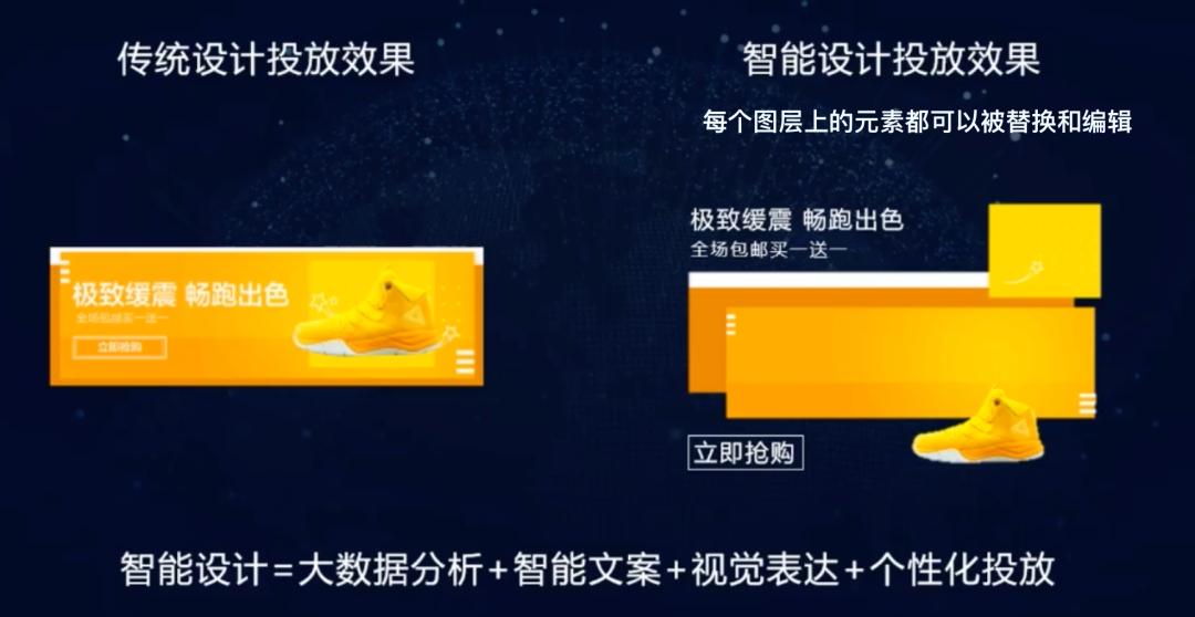 阿里巴巴超级电商模式,阿里巴巴最新消息智能电商