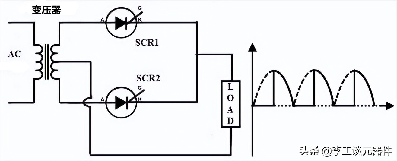 可控硅通俗易懂的结构原理图,可控硅简单电路讲解