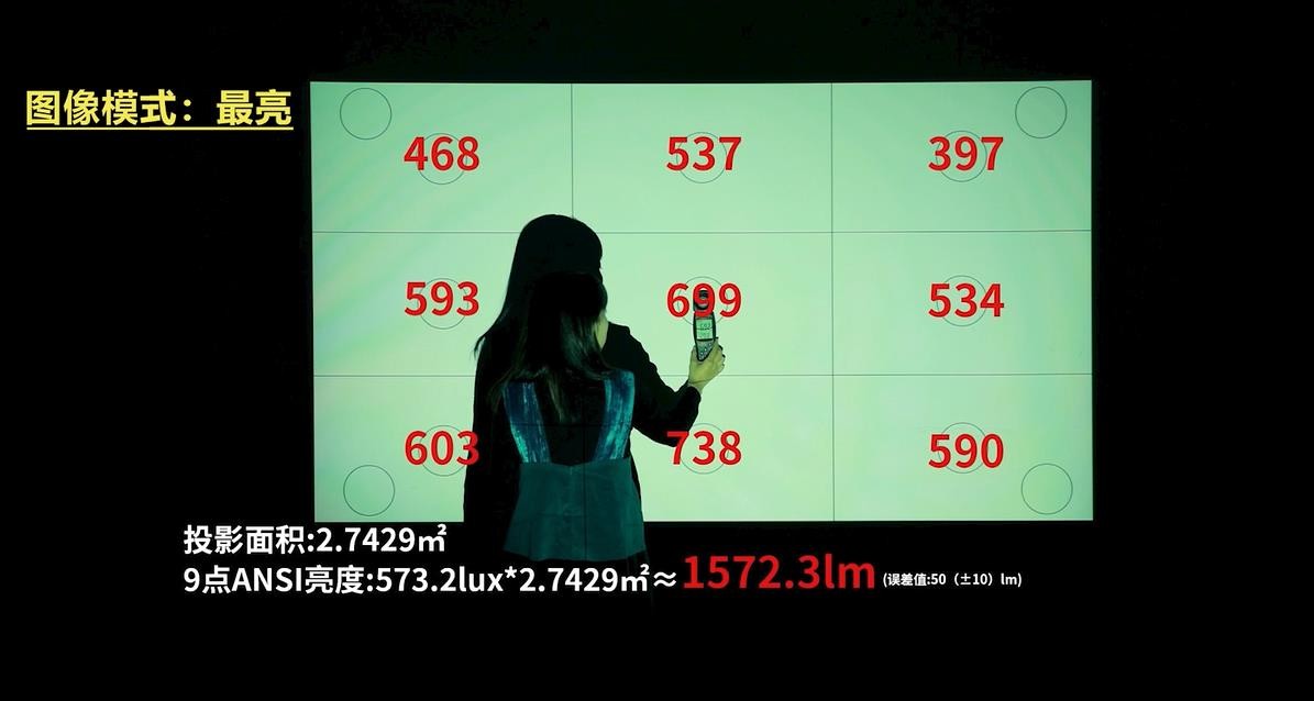 投影仪比较高清的品牌推荐,优派px701-4kproq20