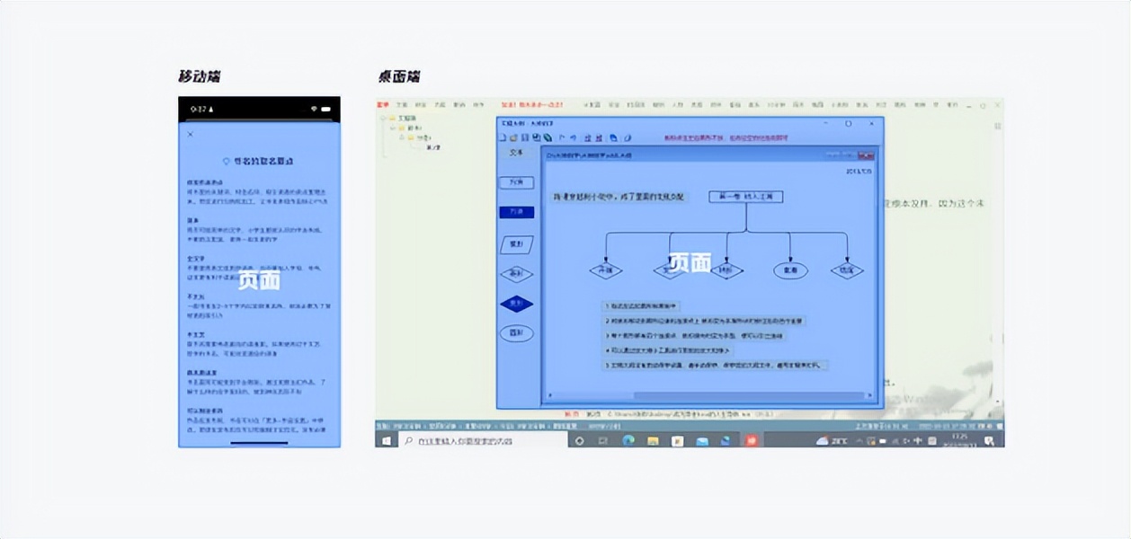超全的桌面写作工具分析