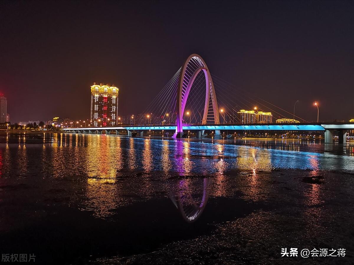 锦州区域中心城市发展规划,锦州最新撤县设市消息