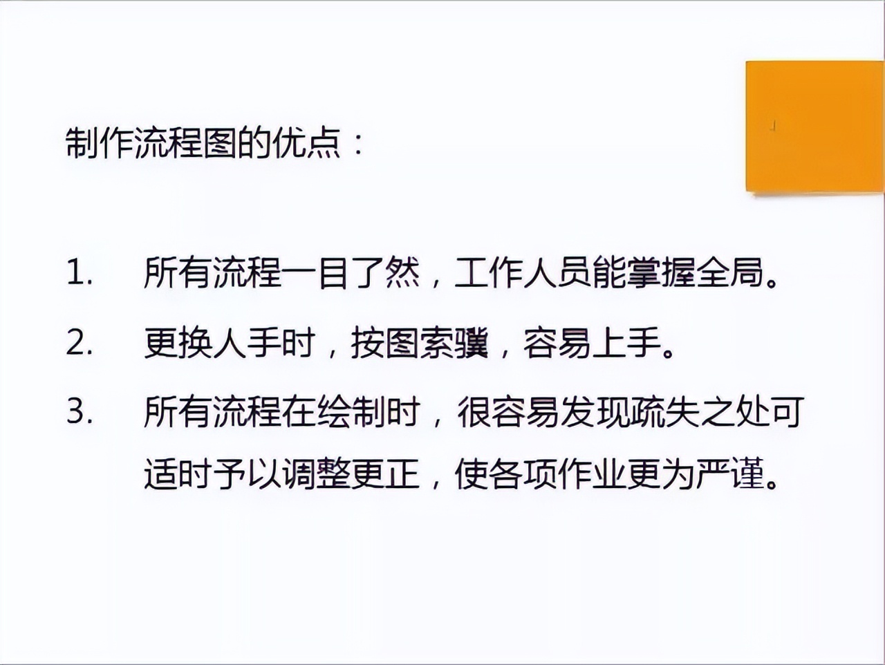 sip文件和sop文件分别是什么意思,质量管理中sop和sip是什么意思