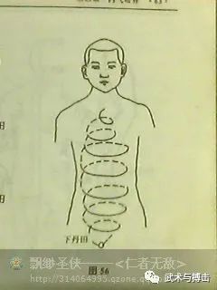 如何练出丹田气,怎样练出丹田音