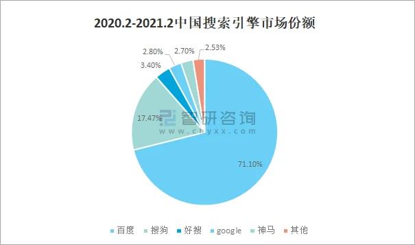 网购比价网站排行榜,全网购物比价平台排行榜