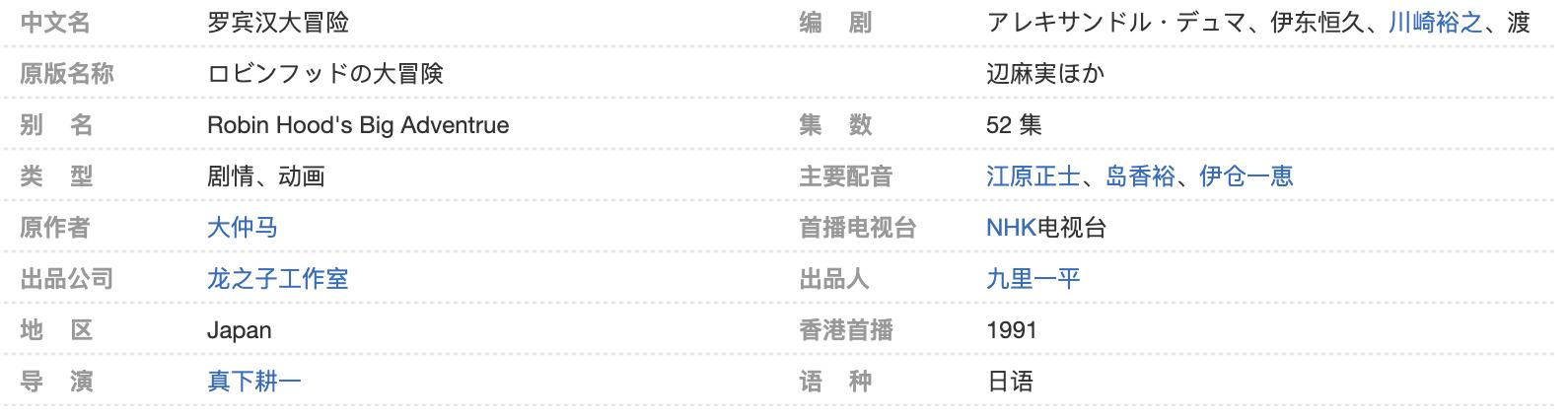 儿时的外国动画片,8090年代引进的国外老动画片