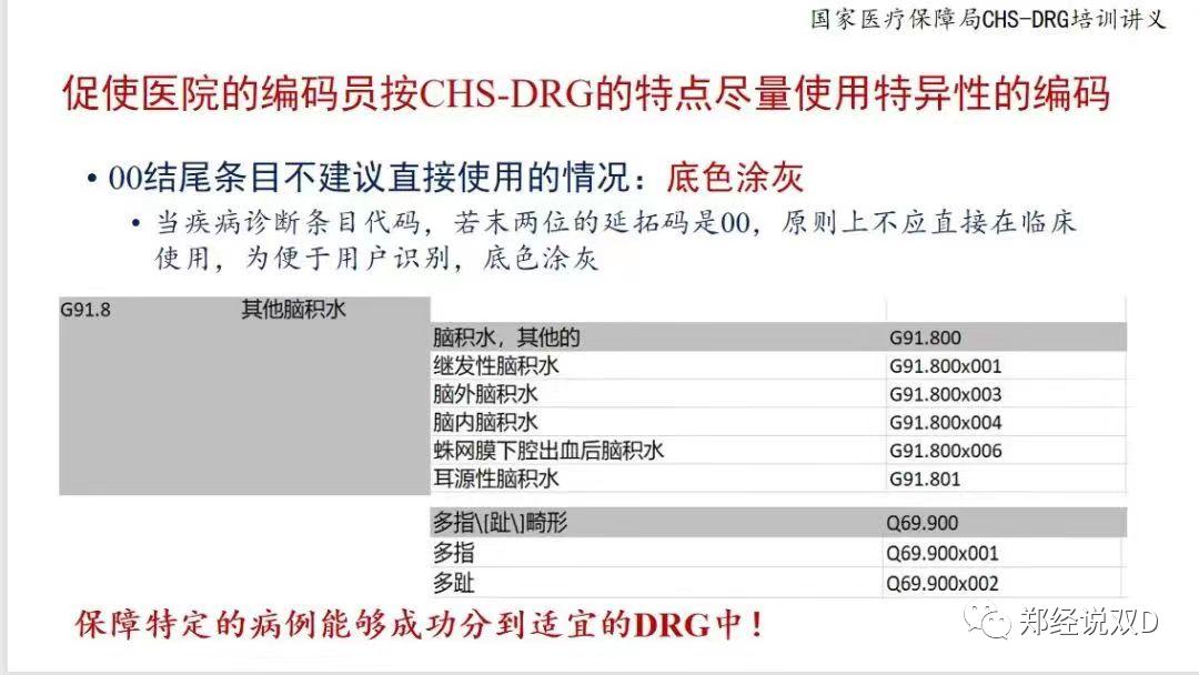 编码的应用场合,编码基础讲解