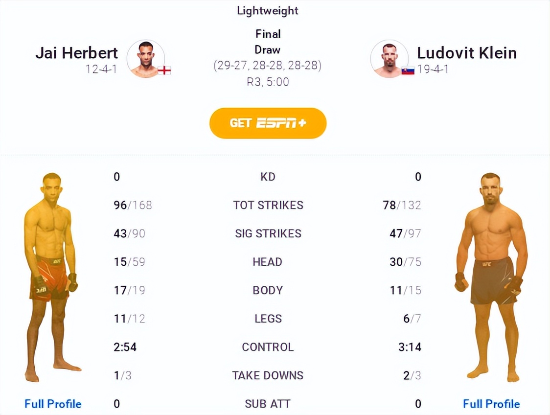 ufc299赛后分析,ufc286主赛对阵表