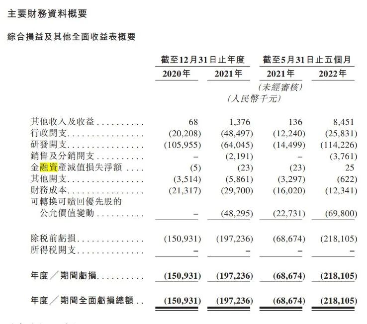 辉瑞特效药进入北京社区了吗,辉瑞特效药上市了吗