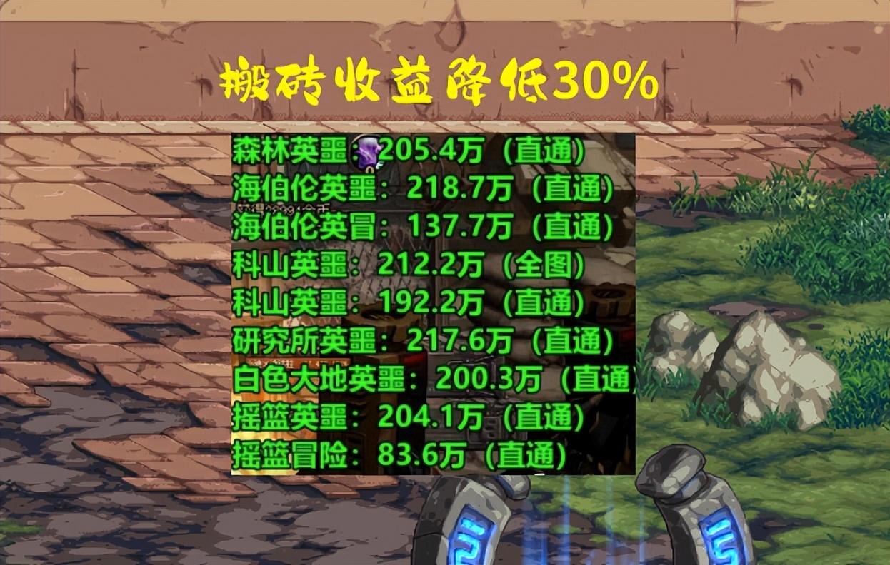 dnf新砖厂收益,dnf大号刷史诗之路还是机械战神