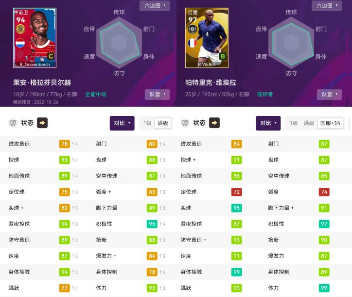 实况足球堪比维埃拉的后腰,实况足球大更传奇需不需要退场