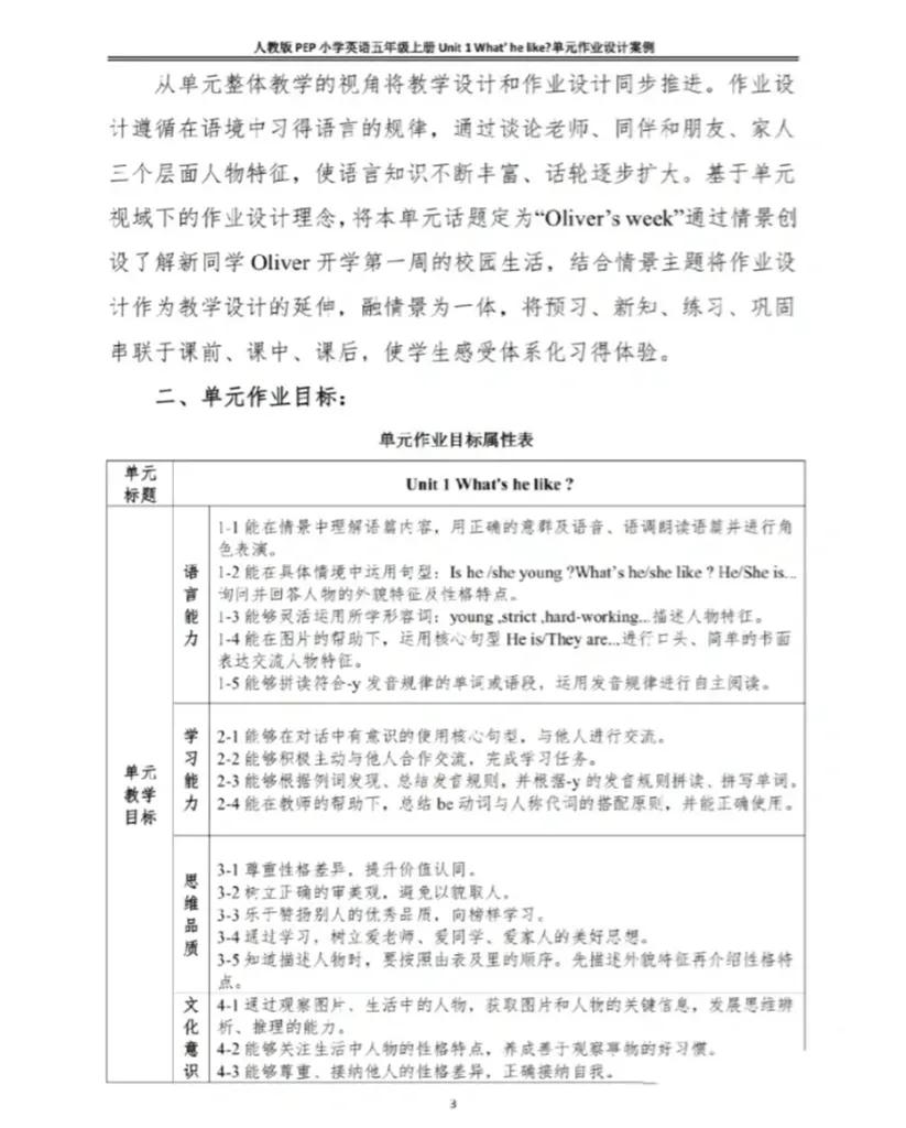 省一等奖初中英语单元作业设计,英语单元作业设计比赛中学组