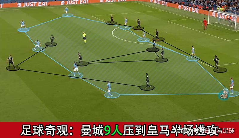 足总杯曼城vs利物浦比赛结果预测,曼城vs曼联曼城整体进攻战术