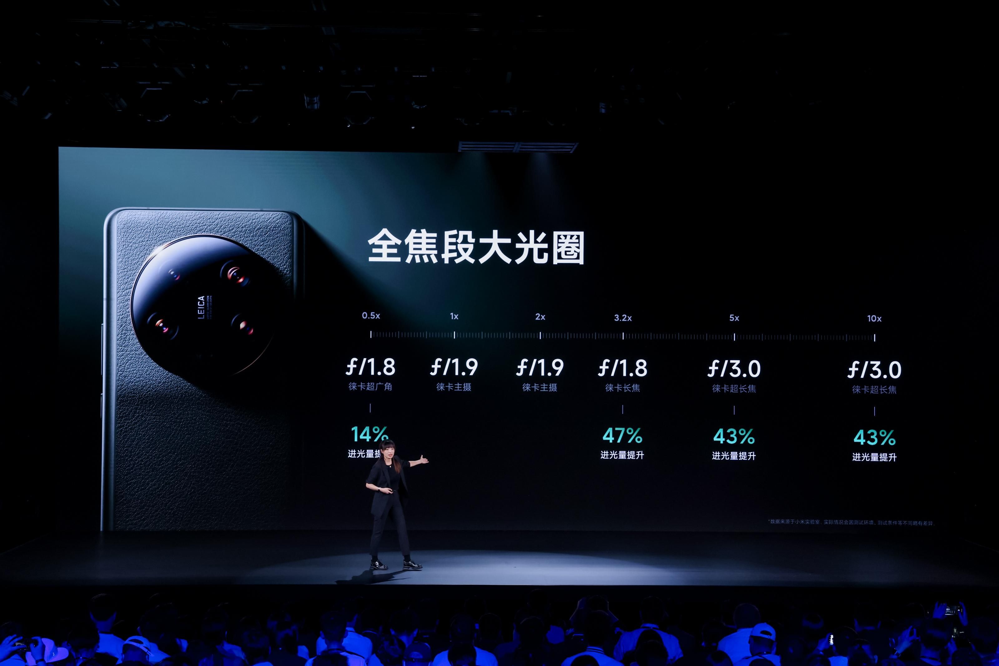 小米13徕卡ultra相机实测,徕卡相机对比小米13ultra拍照