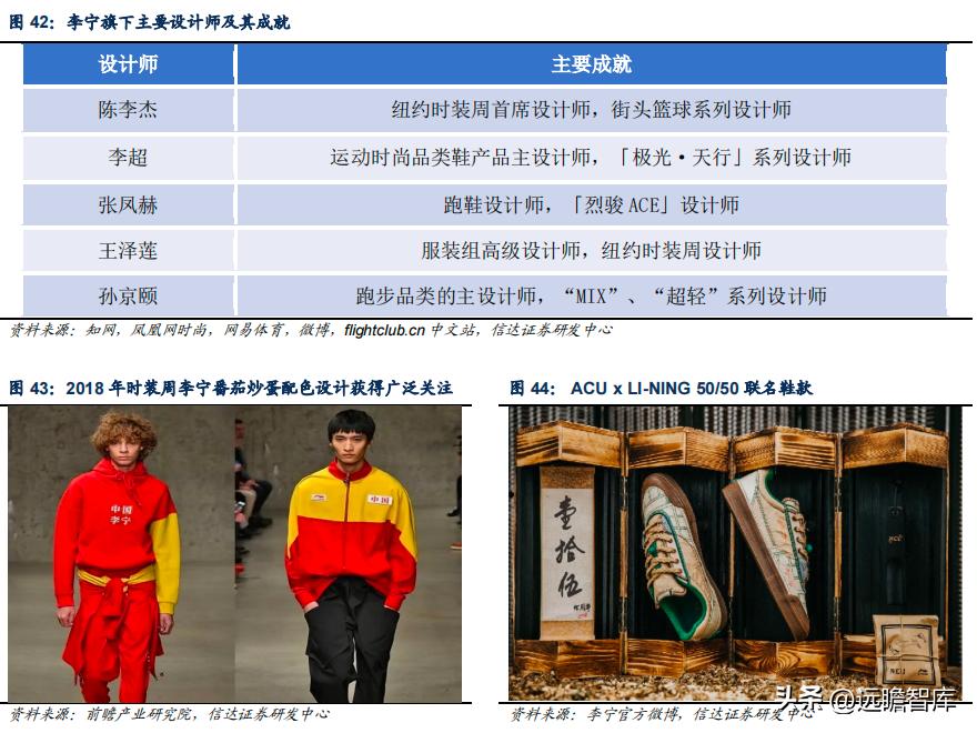 李宁引领科技发展,李宁国货正在崛起视频