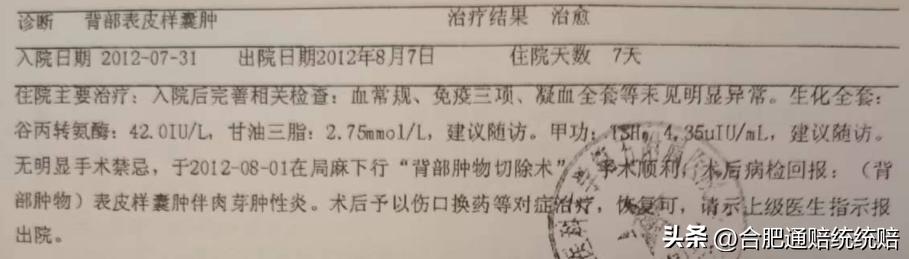 皮脂腺囊肿留下的坑能恢复吗,皮脂腺囊肿8年前发炎好了又发炎