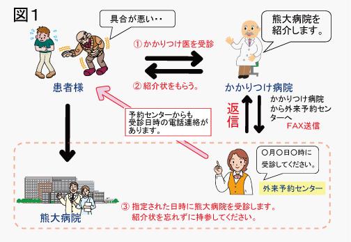 日本医疗是第一吗,日本医疗水平为什么排名第一