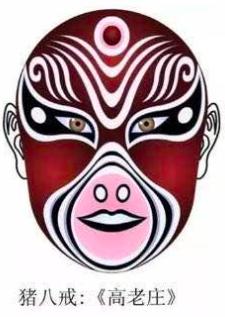 京剧脸谱大全教你看懂国粹经典,京剧脸谱详解100种