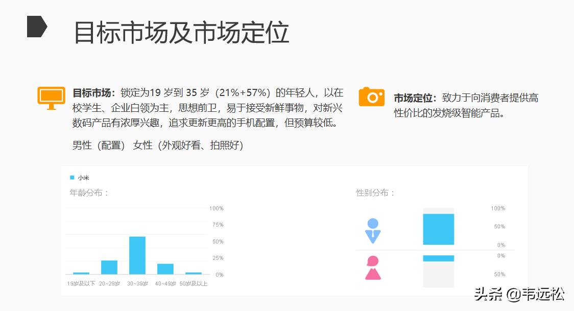 雷军小米公司营销策略,小米的商业思路雷军