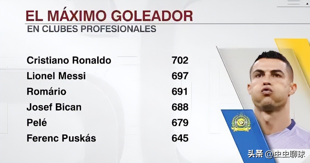 c罗沙特杯出局高喊梅西,c罗凶狠任意球视频