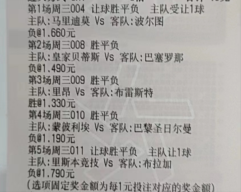 周六足球推荐预测比分实单,每日足球推荐实单说球