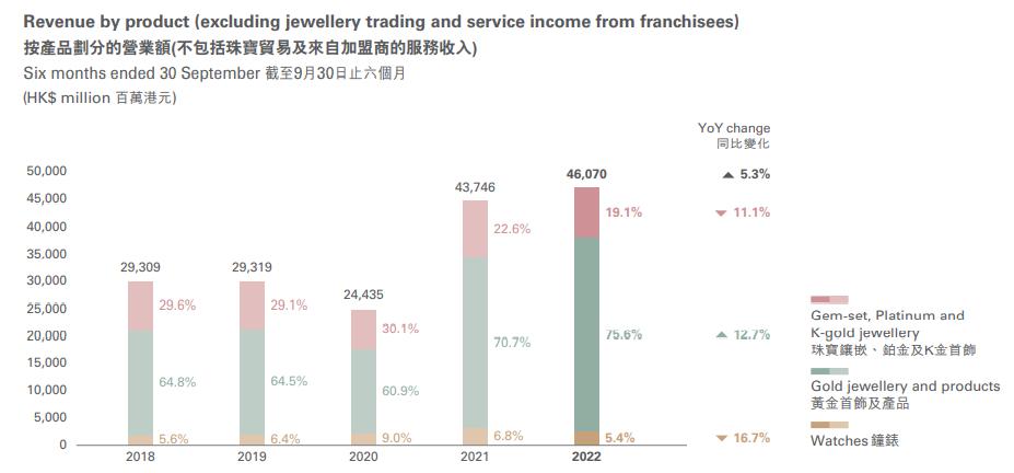 钻石企业破产的原因有哪些,钻石品牌破产