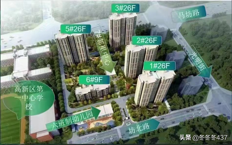 保定市区楼市哪个方向好,保定东北部性价比高的楼盘