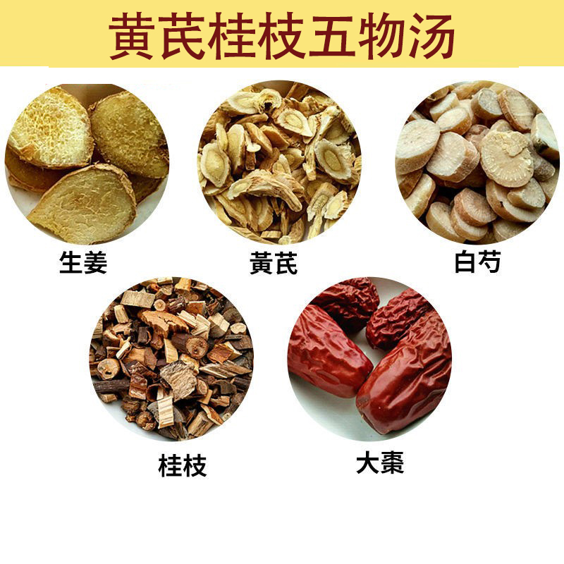 肩背部酸困中药调理,腰疼腿疼肩膀痛特效中药