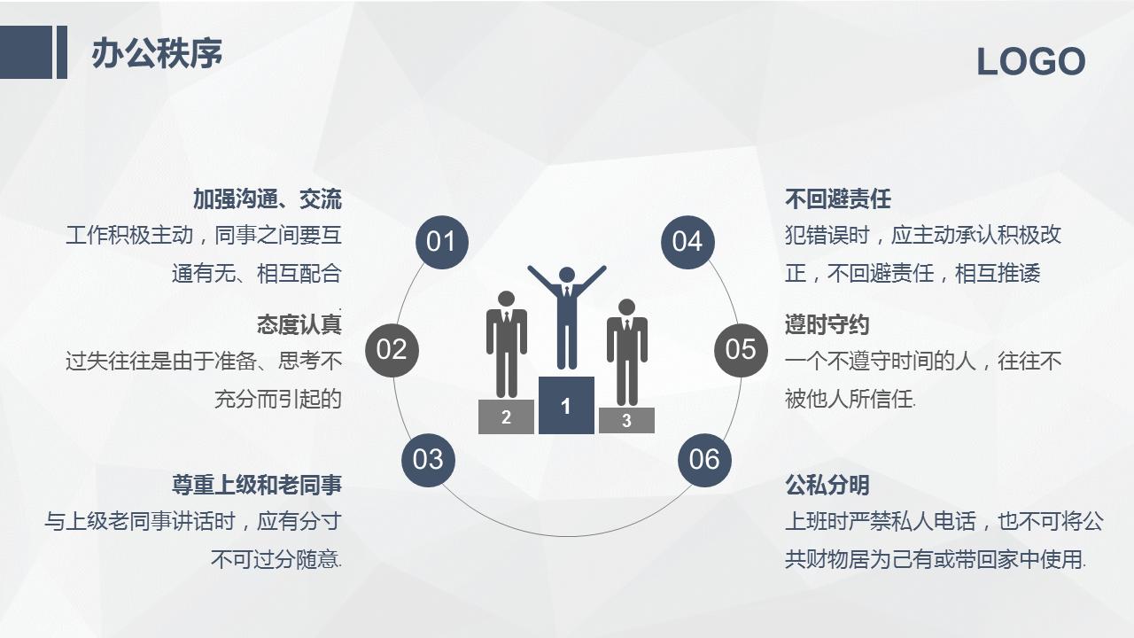 办公室礼仪培训视频教程,办公室礼仪与行为规范ppt
