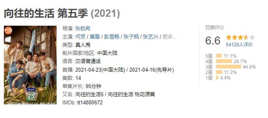 向往的生活六季分别都在哪,向往的生活第1季完全版集合