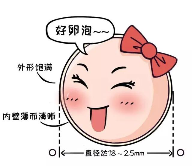 多囊卵巢综合征怎么备孕成功率高,多囊卵巢加子宫肌瘤怎么备孕