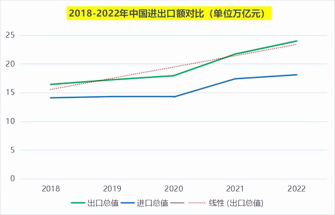 海外营销推广招聘,国外营销工作招聘
