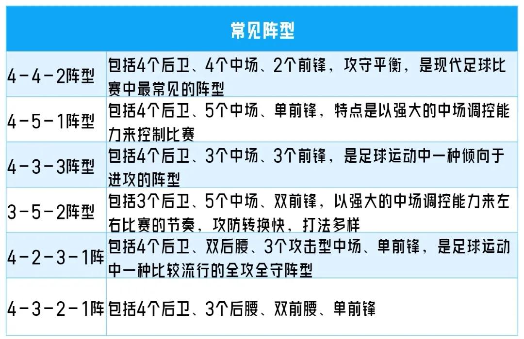 世界杯足球小知识动漫,世界杯足球知识了解