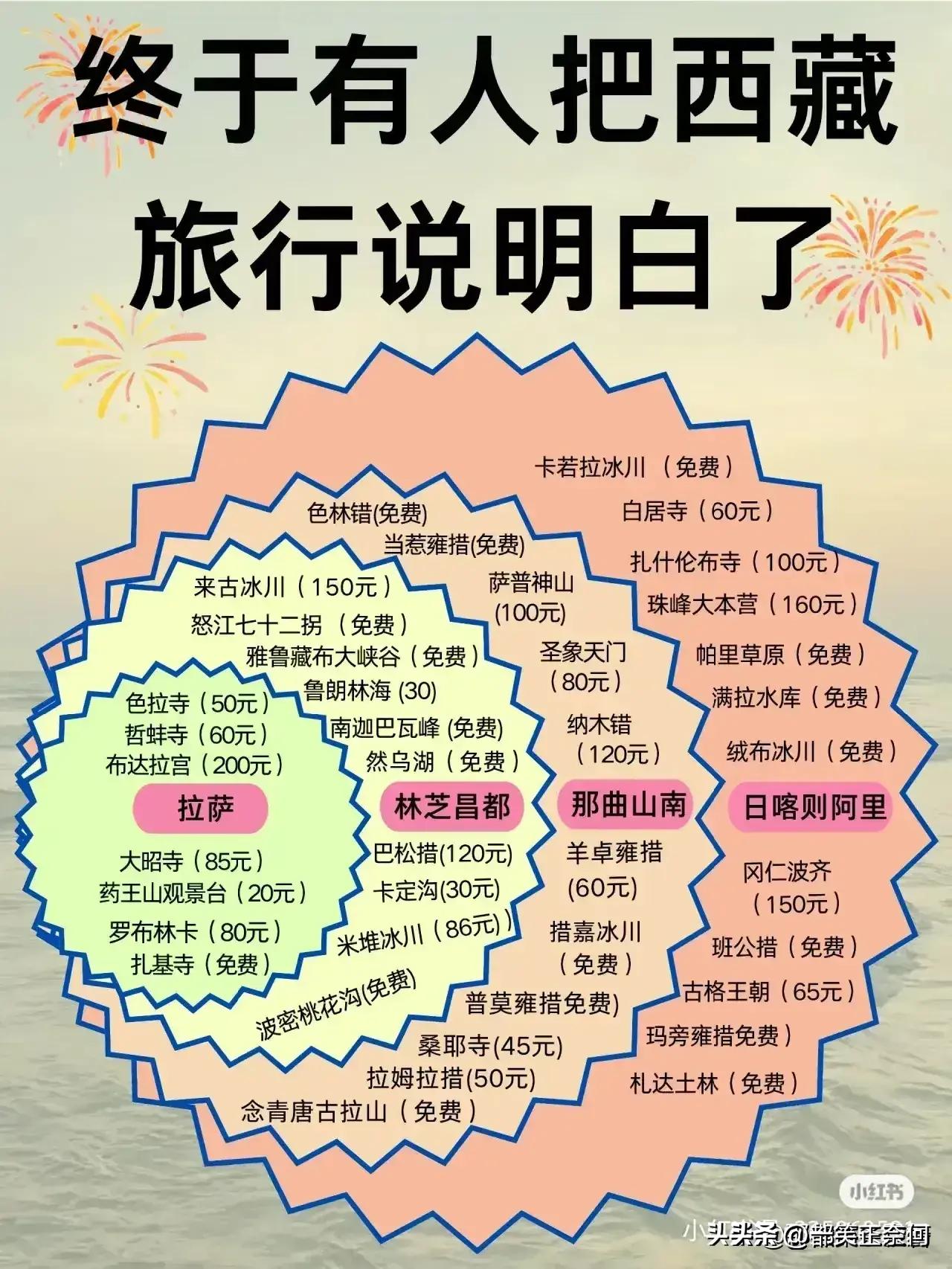 云南十二月份旅游最佳之地,广东十二月份旅游最佳之地