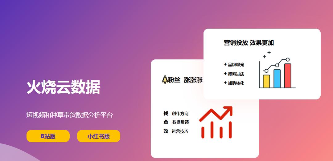 5个实用工具网站-短视频出圈的必备法宝-搜嗖工具箱