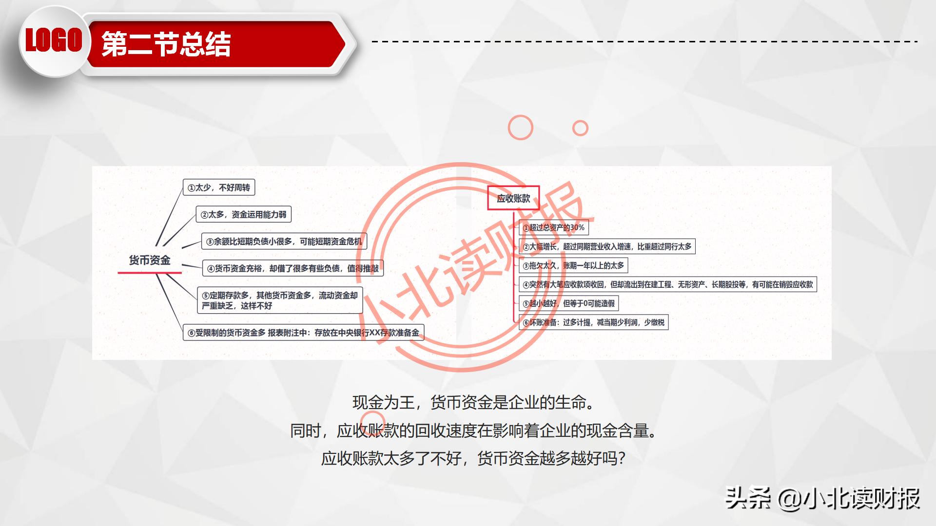 如何制作资产负债表分析ppt,资产负债表ppt分析怎么免费下载