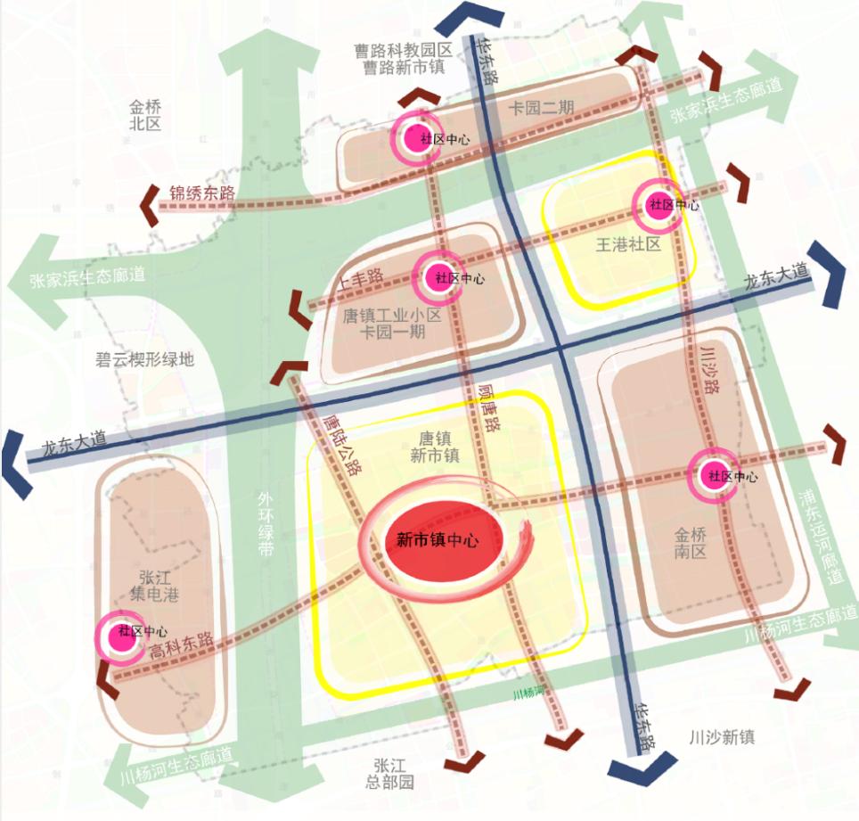 唐镇值不值得去,唐镇能买吗