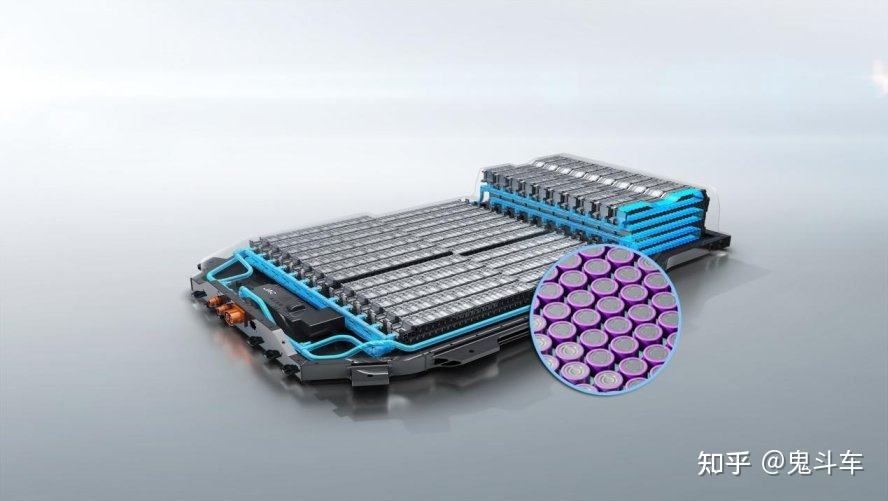 电动汽车上发展什么项目,电动汽车市场前景趋势